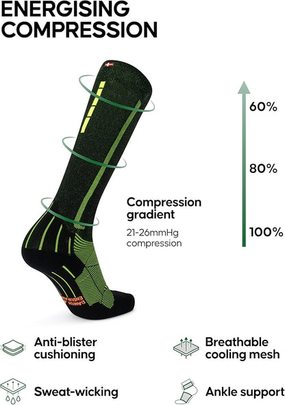 DANISH ENDURANCE 21-26 mmHg Compression Socks | Graduated Support & Faster Recovery | Running & Travel | Unisex 1 Pack