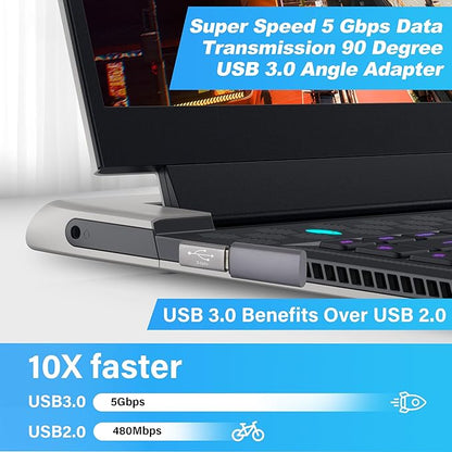 90 Degree USB 3.0 Adapter 4 Pack, Middle Left and Right Angle USB A Male to Female Connector Converter USB L Shape Extender, Support Charge & Data Sync for PC, Laptop, Mouse, Keyboard, USB A Charger
