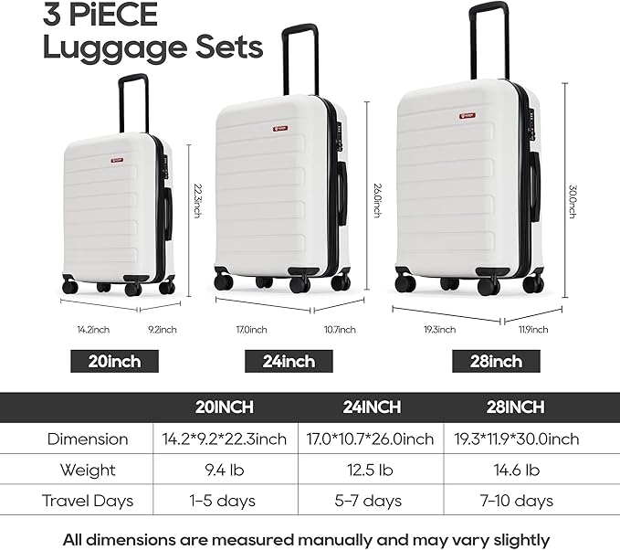 GinzaTravel ABS Luggage with TSA Locks,Large 28-Inch Expandable, and Friction-Resistant in white Spinner Suitcases