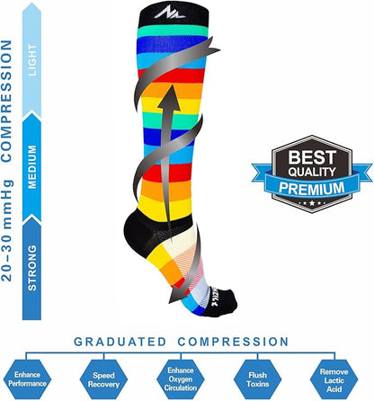 NEWZILL Medical Compression Socks for Women & Men, 20-30 mmHg Knee-High Support for Circulation, All-Day Comfort for Work Travel Running Cycling and Fitness