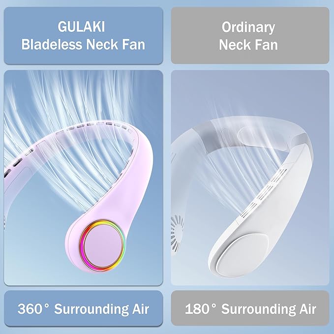 Portable Neck Fan, Personal Fan with 4000mAh Battery, Rechargeable Neck Fan with 3 Speeds and 64 Cool Lights, Birthday Gifts for Men Women Mom Dad, Hands Free Cooling fan for Summer(Purple)