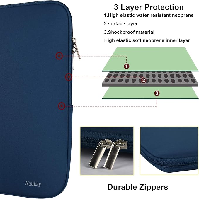 Laptop Sleeve Case 15.6 Inch,Resistant Neoprene Laptop Sleeve/Notebook Computer Pocket Case/Tablet Briefcase Carrying Bag, Dark Blue