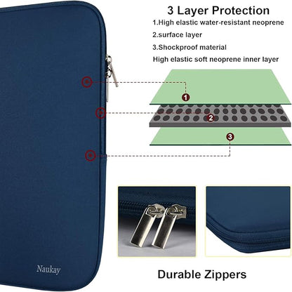Laptop Sleeve Case 15.6 Inch,Resistant Neoprene Laptop Sleeve/Notebook Computer Pocket Case/Tablet Briefcase Carrying Bag, Dark Blue