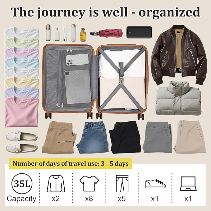 imiomo Carry on Luggage 22x14x9 Airline Approved, Hardside 20 Inch Carry-on Suitcases with Spinner Wheels and TSA Lock