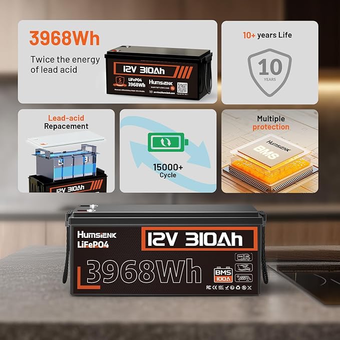 48V 310Ah (4 Pack 12V 310Ah) LiFePO4 Lithium Battery – Max. 3968Wh, 15000+ Deep Cycle Battery with 100A BMS, Low-Temp Cutoff | A+ Grade Cells for Marine, Trolling Motor, Off-Grid Home Energy Storage