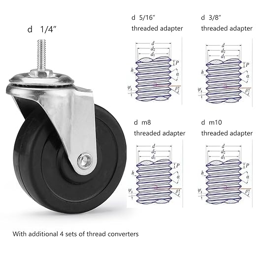 3-Inch Casters,Shelving Wheels, Wire Shelving Replacement Wheels Set of 4, Threaded Stem Rubber Casters (Screw Diameter 1/4"- 20) for Wire Shelves Rack Legs with 3/4" Posts