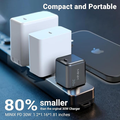 MINIX P30 Type C Charger Fast Charging, 2-Pack 30W USB C Wall Plug with GaN Technology, Compatible with iPhone 17 16 15 14 Pro Max, iPad, AirPods,Samsung Galaxy S24/S23 Series