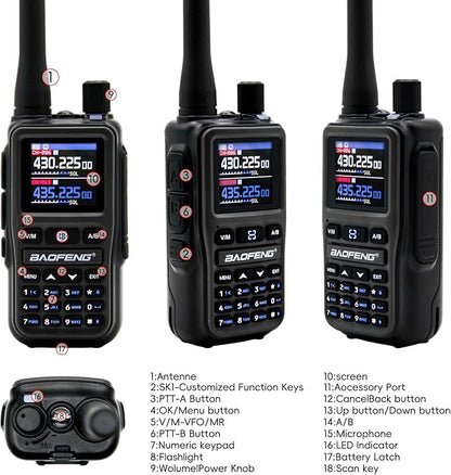 BAOFENG UV5RMINI Two Way Radio NOAA Weather Radio Dual PTT 999CH Survival Radio APP Programming Copy Frequency Ham Radio