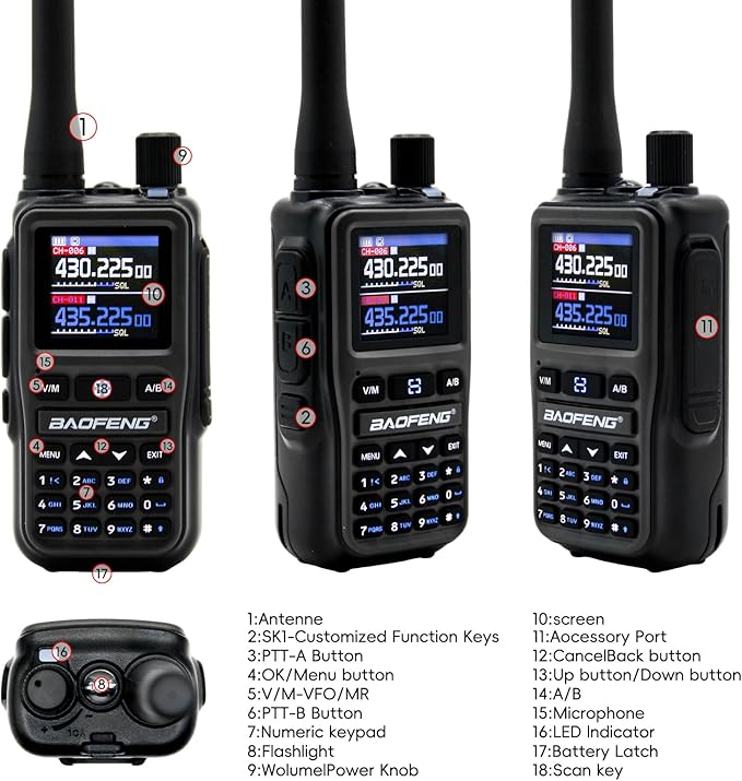 BAOFENG UV5RMINI Two Way Radio NOAA Weather Radio Dual PTT 999CH Survival Radio APP Programming Copy Frequency Ham Radio