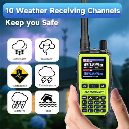 BAOFENG UV5RMINI Two Way Radio NOAA Weather Radio Dual PTT 999CH Survival Radio APP Programming Copy Frequency Ham Radio
