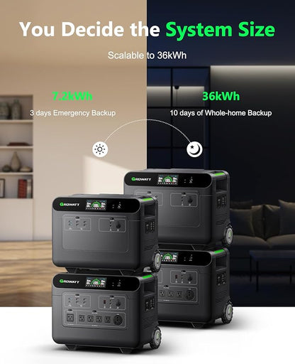 GROWATT HELIOS 3600 Portable Power Station and BP3600 Expansion Battery,7372Wh LiFePO4 Batteries 120V/240V 3600W AC Outpu Solar Generator for Home Backup, RVs, Power Outages, and Outdoor Camping