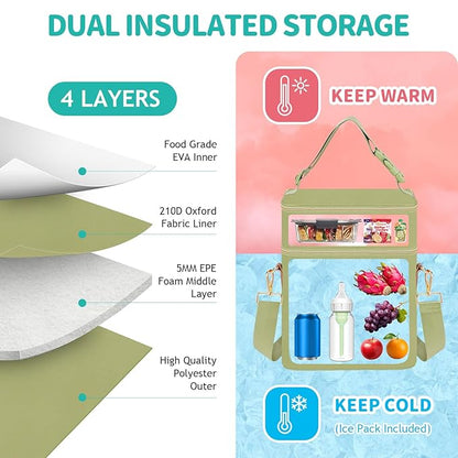 PIIOSER Breastmilk Cooler Bag with Ice Pack Fits 6 Baby Bottles Up to 9 Ounce, Insulated Baby Bottle Tote Bags, Double Layer Waterproof Leak-Proof with Shoulder Strap for Nursing & Working Mom (Green)