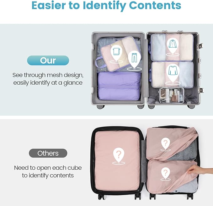 Cambond Mesh Compression Packing Cubes - 6 Set See Through Clear Packing Cubes with Shoe Toiletry Bag for Suitcase, Expandable Travel Cubes for Packing Organizers Travel Accessories, Purple