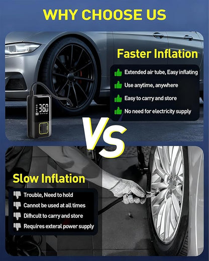 Tire Inflator Portable Air Compressor, 150 PSI Cordless Air Pump for Car Tires with Auto Shut-Off, LED Light and Digital Pressure Gauge, Electric Bike Tire Pump for Cars, Bike, Motorcycle, Ball