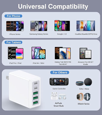 [2-Pack] 50W USB C Wall Charger Block,5-Port Type C Fast Charging Brick Cube Dual PD Power Adapter&QC Multiport Wall Plug Adapter for iPhone 16 15 Pro Max,AirPods 4,iPad,Samsung,Watch10,Ultra2