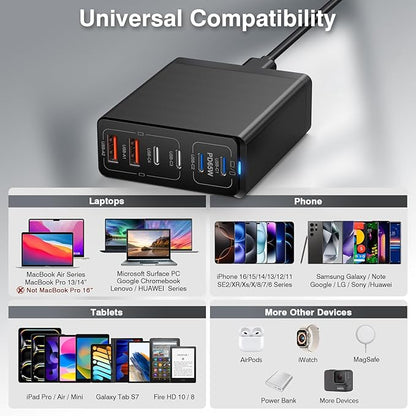 185W USB C Wall Charger, 6 Port Fast Charger Station PD GaN Charging Block Charger for iPhone 15/14/13/Compatible with MacBook Pro/Air iPad Pro,Laptop