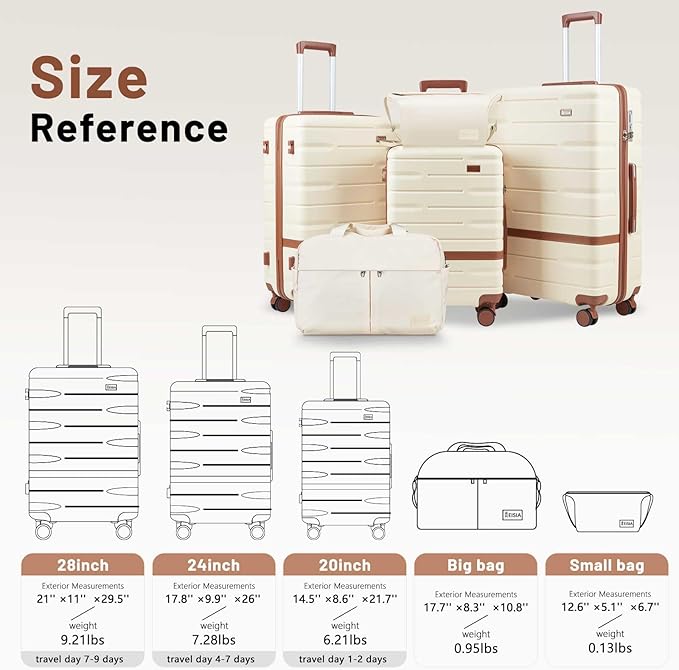 Luggage Sets 3 Piece with TSA Lock Hardside PC+ABS Carry On Suitcase with YKK Zippers Lightweight Rolling Travel Luggage Sets with Spinner Wheels (Gray)