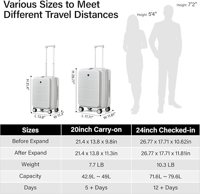 MILADA 24 Inch Expandable Top Opening Luggage with Spinner Wheels Medium Checked Suitcase with Wheels Hard Shell Trunk Suitcase TSA Approved Luggage for travel, White