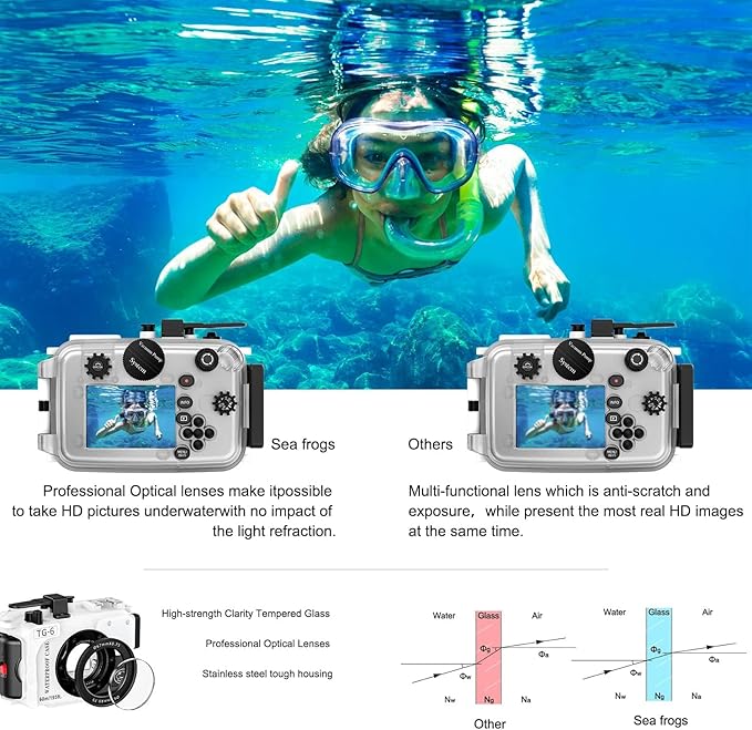 Sea frogs Camera Housing Compatible with Olympus TG6,Waterproof IPX8 Rated, 60m/197ft Depth Protection Underwater Camera Case, White