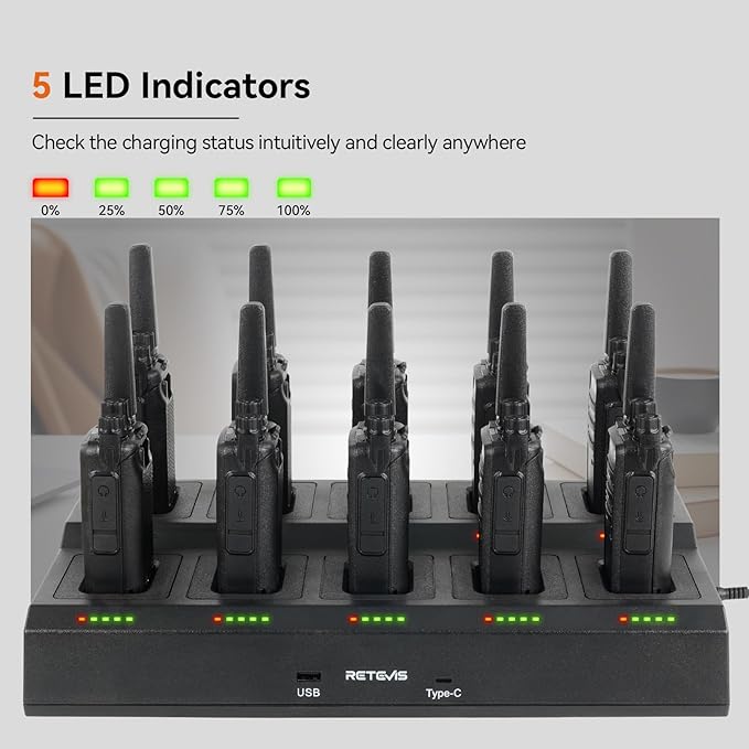 Retevis RT68 2 Way Radio, Long Range Walkie Talkies for Adults (10 Pack) with 10 Multi Way Charger, Easier Securer Charging, 1200mAh, Compact Handheld Two Way Radios Rechargeable for Industry