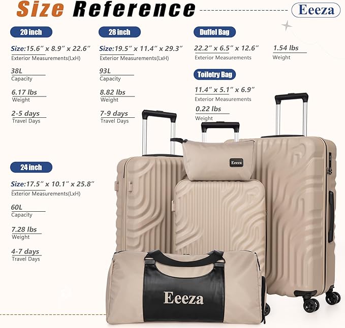 Luggage Sets Suitcase Sets 5 Piece Luggage Sets Suitcase with ABS Hard Shell Lightweight TSA Lock and Double Rotatable Detachable Wheels(Gray,20"/24"/28"/DB/TB)