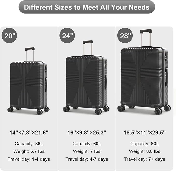 Karl home 28" Check-in Luggage, PP Hardside Checked Medium Suitcase with Wheels, Waterproof Durable Rolling Luggage with Built-in Lock for Travel Business, Dark Grey