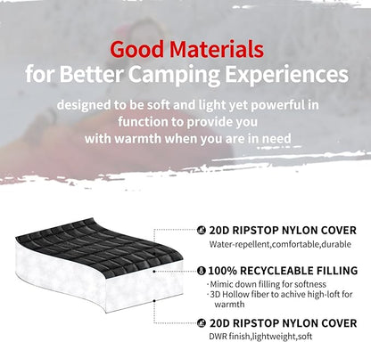 zzlamb Camping Blanket for Cold Weather,Outdoor Puffy Blanket Portable Down Alternative,Windproof Warm Cloak with Snaps,Cozy Quilt Backpacking Picnic RV Travel Plane Car Hammock Beach Climbing