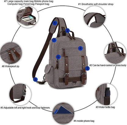 Vintage Messenger Bag, Canvas Backpack for Travel, Men's Shoulder Bag, Dual-use Bag for Hand Carry and Crossbody Carry
