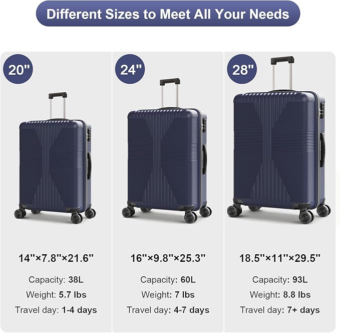 Karl home 28" Check-in Luggage, PP Hardside Checked Medium Suitcase with Wheels, Waterproof Durable Rolling Luggage with Built-in Lock for Travel Business, Blue