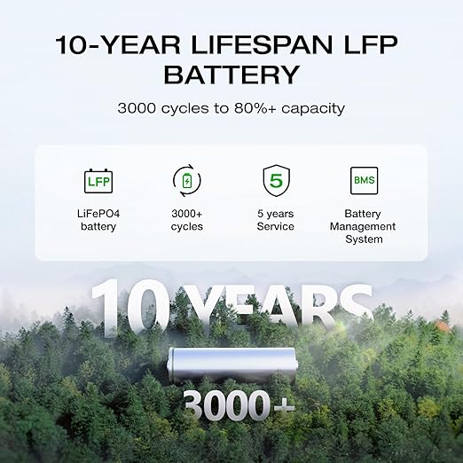 EF ECOFLOW Portable Power Station DELTA 2, 1024Wh LiFePO4 Battery, 1800W AC/100W USB-C Output, Solar Generator for Home Backup Power (Solar Panel Optional), Camping & RVs (AC Cable Included)