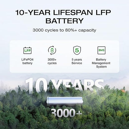 EF ECOFLOW Portable Power Station DELTA 2, 1024Wh LiFePO4 Battery, 1800W AC/100W USB-C Output, Solar Generator for Home Backup Power (Solar Panel Optional), Camping & RVs (AC Cable Included)