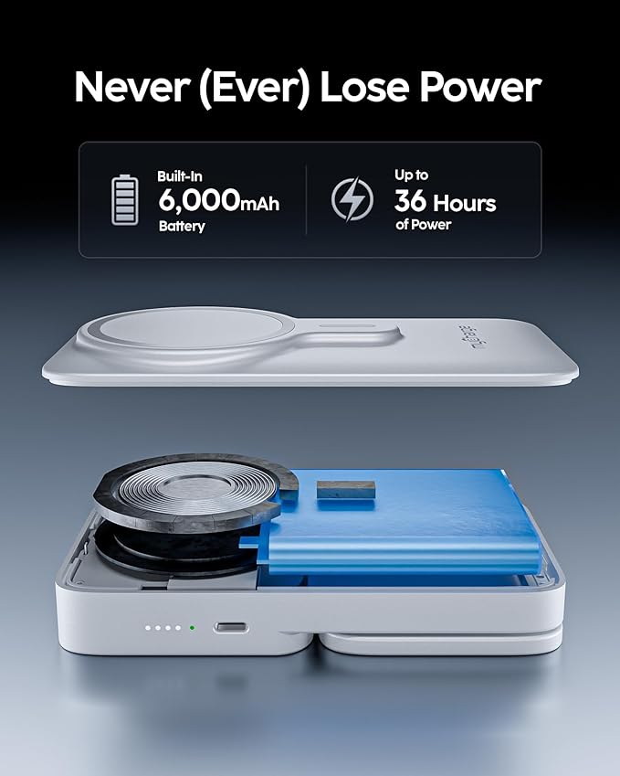 myCharge EcoHub 3-in-1 Magnetic Wireless Charger & Battery Pack for iPhone, iWatch, AirPods - 6,000mAh Battery | Built-in Wall Plug | 15W Magsafe Wireless Output | Foldable | Charging Station | Grey