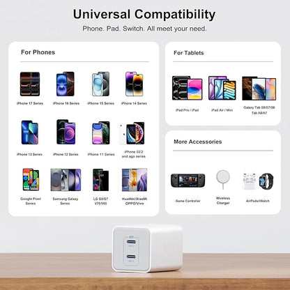 USB C 20W Wall Charger, 2 Pack Dual Port 40W PD 3.0 Type C Fast Charging Block, Durable Portable Charger for iPhone 11/12/13/14/15/16 Pro Max, iPad Pro, AirPods 4, for Apple Watch 10, Samsung Galaxy