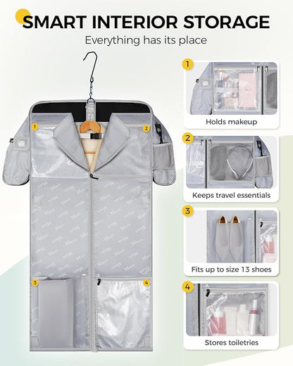 MATEIN Carry On Garment Bags for Airplanes, Travel Garment Bags for Women Up to 5 Suits with Aroma Pads & USB Port, Convertible Wrinkle Free Hanging Suit Carrier with Shoe Compartment Fit 15.6" Laptop