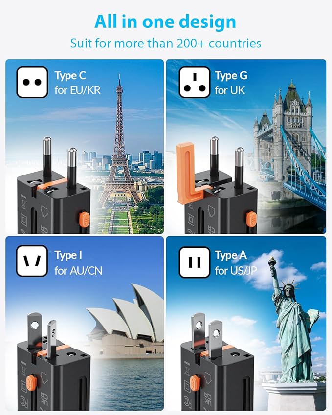 SooPii Gan USB C Charger 35W, 2 Port PD PPS QC Universal Travel Adapter, All-in-One Travel Charger with US UK EU AU Plug Adapter for for Galaxy S25/S24/Note 20, iPhone 16/15/14, iPad, Pixel and More