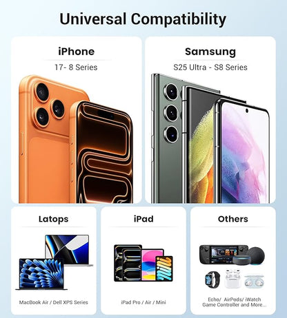 140W USB C Mac Book Pro Charger, 4-Port Type C 20W Fast Charger Block for USB C Port MacBook Pro & MacBook Air, ipad Pro,Wall Charging Block Cube for iPhone 17/16/15/14/13 Pro Max, iPad,Samsung Galaxy