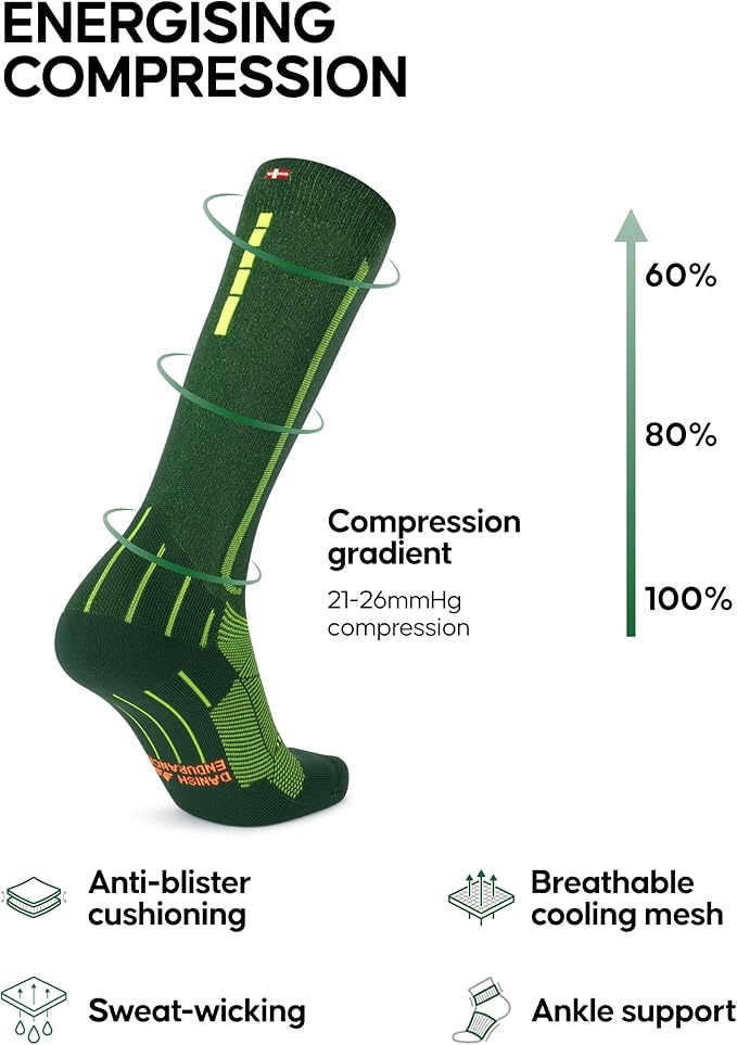 DANISH ENDURANCE 21-26 mmHg Compression Socks | Graduated Support & Faster Recovery | Running & Travel | Unisex 1 Pack