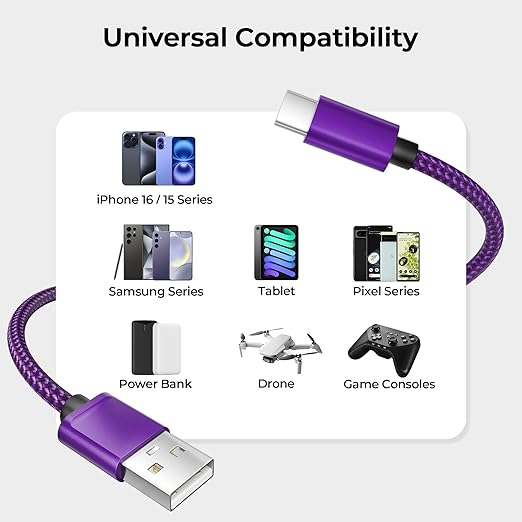 Basesailor USB Type C Charger Cable 6.6FT 2Pack,Charging Cord for Kindle Fire HD 10 9th,8 10th 2020,Paperwhite 2021 11th Generation,iPad Air Mini 7,Samsung A53 Z Flip Fold 5,iPhone 17 16 16e Pro Max