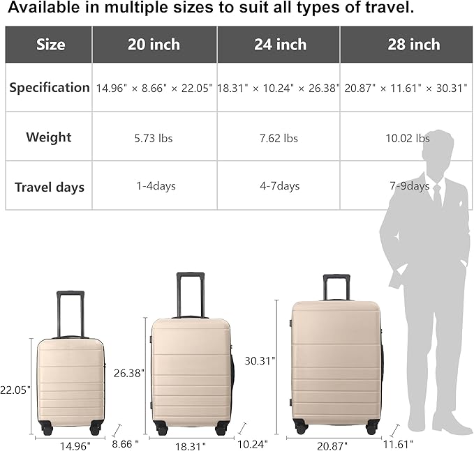 3-Piece Luggage Sets (20", 24", 28"), Suitcase with Wheels, Hardside Suitcase With Four Spinner Wheels and Scratch-Resistant Surface (ABS Hardshell, Beige)