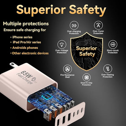 USB C Fast Charger Block, iPhone Charger Fast Charging Blocks 65W Multi Port Charger 6-Ports PD & QC Charging Cube Brick Power Adapter Type C Wall Chargers for iPhone 17/16/15/14/13/12 Pro Max, iPad