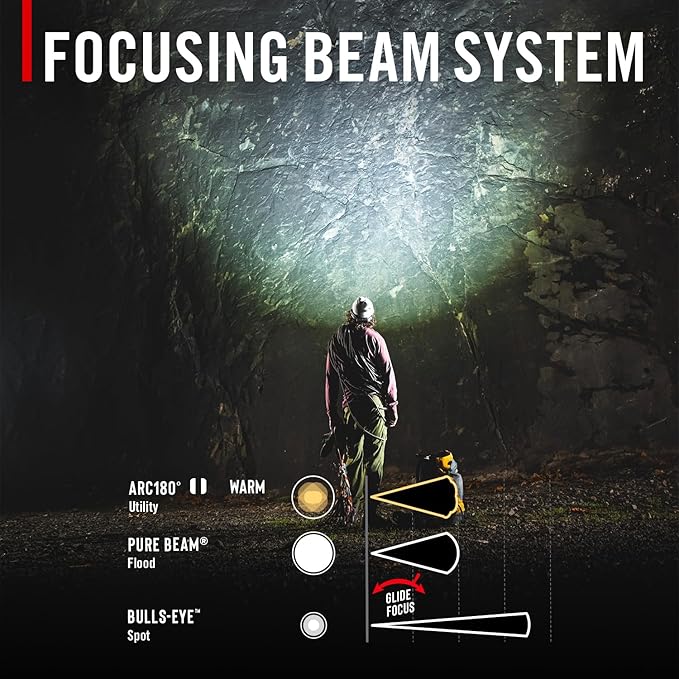 Coast FL97R Voice-Controlled 1200 Lumen Rechargeable LED Headlamp with Pure Beam® Spot & Flood, ARC Lighting, Red & Green Color Modes, Glide Focus™ Radial Arm Dial and USB-C Charge Port, Grey