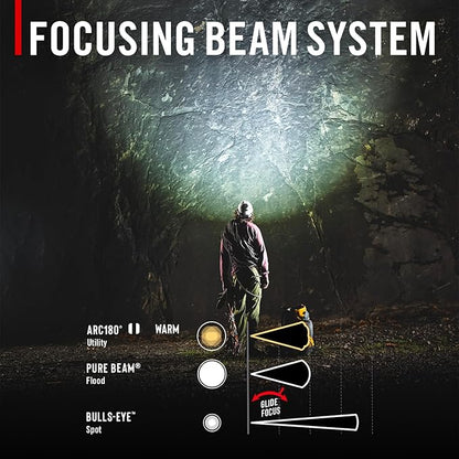 Coast FL97R Voice-Controlled 1200 Lumen Rechargeable LED Headlamp with Pure Beam® Spot & Flood, ARC Lighting, Red & Green Color Modes, Glide Focus™ Radial Arm Dial and USB-C Charge Port, Forest Green