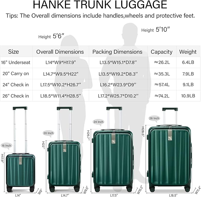 Hanke 26 Inch Large Checked Luggage PC Hard Shell Luggage Top Opening Travel Luggage Suitcases with Wheels for Woman Men.(Dark Green)