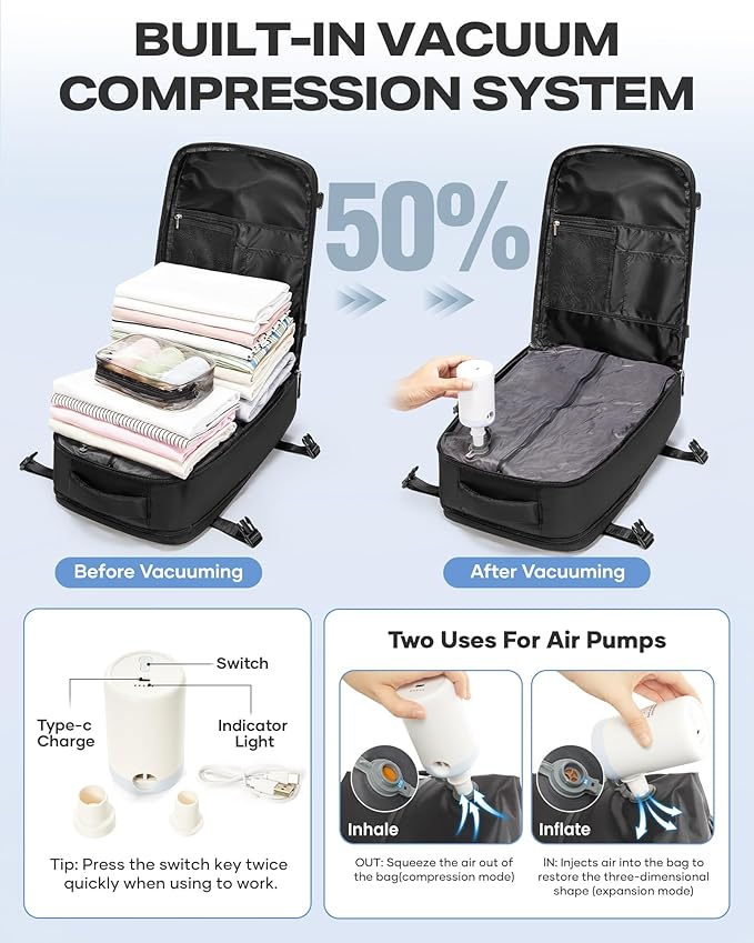 coofay Vacuum Backpack Travel with Pump Airbag Travel Backpack with Vacuum System Mochila de Viaje Compresion al Vacio Easyvacpack Vacpack Backpacks for Traveling Carry on Luggage