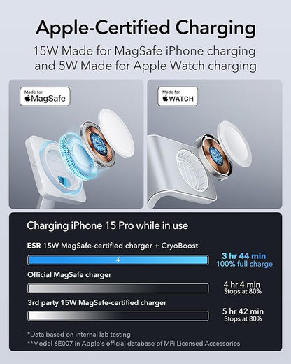 ESR 100W 6-in-1 GaN Charging Station with CryoBoost, Compatible with MagSafe Charger Stand, Magnetic Wireless Charger for iPhone 17/16/15/14/13/12, Apple Watch, AirPods Pro/3/2, Classic White