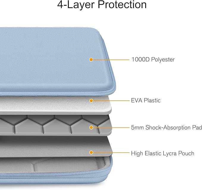 FINPAC Hard Laptop Sleeve Case for 15.3 inch MacBook Air M4 A3241 M3 A3114 M2 A2941 2025 2024, 16.2 inch MacBook Pro M4/M3/M2/M1 Pro/Max, Waterproof Case for Surface Laptop/Book, Ice Blue
