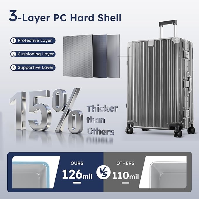 ALPHA CAMP Checked 28 Inch Luggage, Thickened Aluminum Frame Luggage with TSA Spinner Wheels, 3-Layer PC Hard Shell Zipperless Lightweight Travel Suitcase, TypeC USB Charging Port, Cup Holder Grey