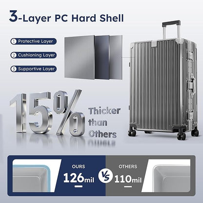 ALPHA CAMP Checked 28 Inch Luggage, Thickened Aluminum Frame Luggage with TSA Spinner Wheels, 3-Layer PC Hard Shell Zipperless Lightweight Travel Suitcase, TypeC USB Charging Port, Cup Holder Grey
