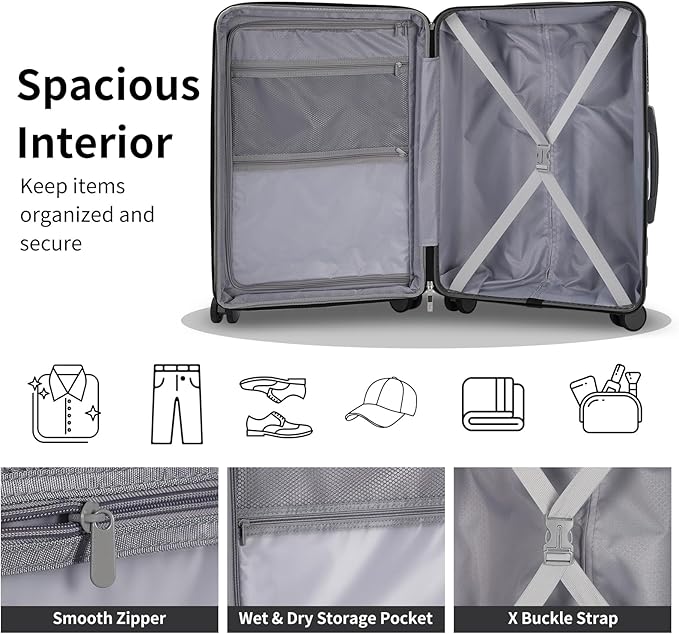 5-Piece Lightweight Luggage with Backpack Sets, ABS+PC Hard Shell Suitcase with TSA Lock & YKK Zipper (Grey, 20in/24in/28in/BP/TB)