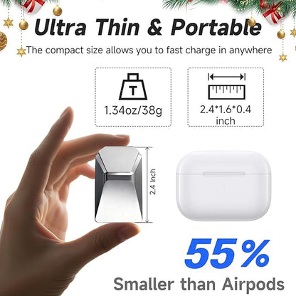 USB C Charger for iPhone 16/15 Charger Fast Charging,GaN Keychain Design Fast Wall Charger Block with USB C to C & C to Lightning Cable, for Men,Foldable and Compact for iPhone(Gray)